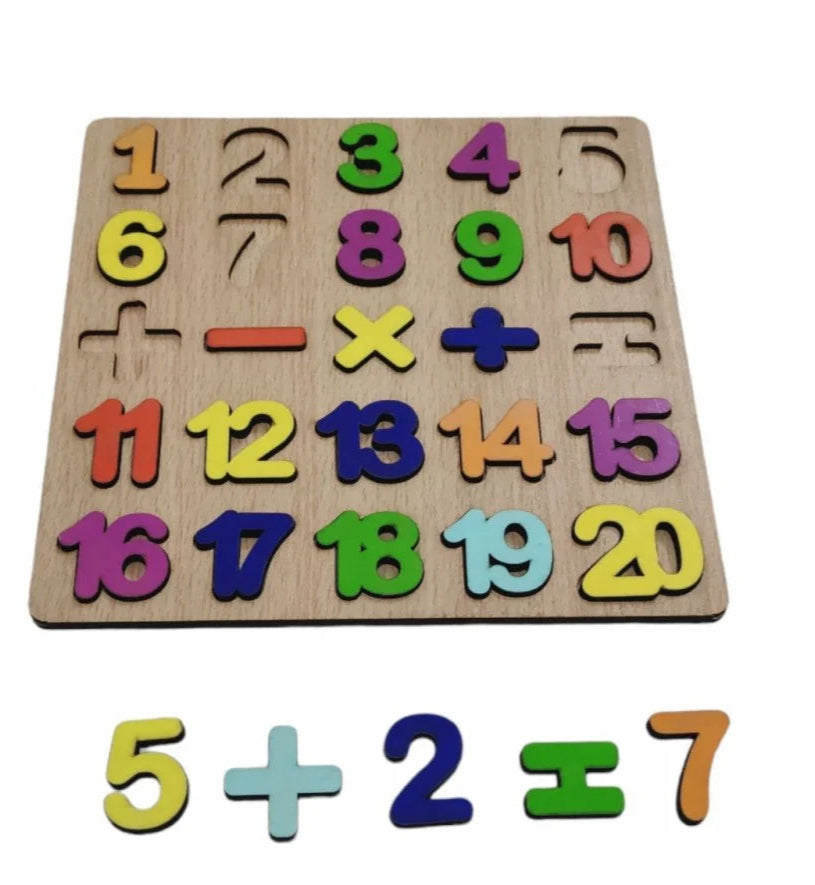 بازل الأرقام الانجليزية