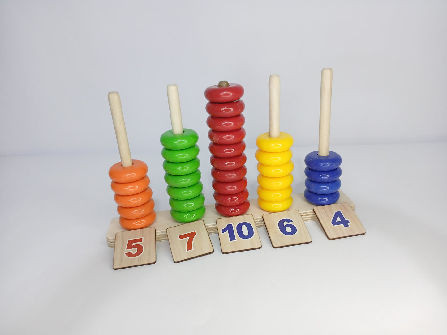 عداد الجمع والطرح