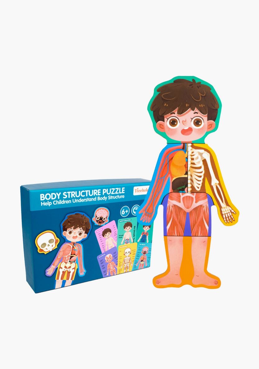 بازل جسم الانسان ولد