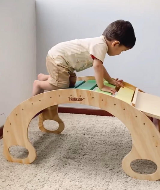 Climbing board curve
