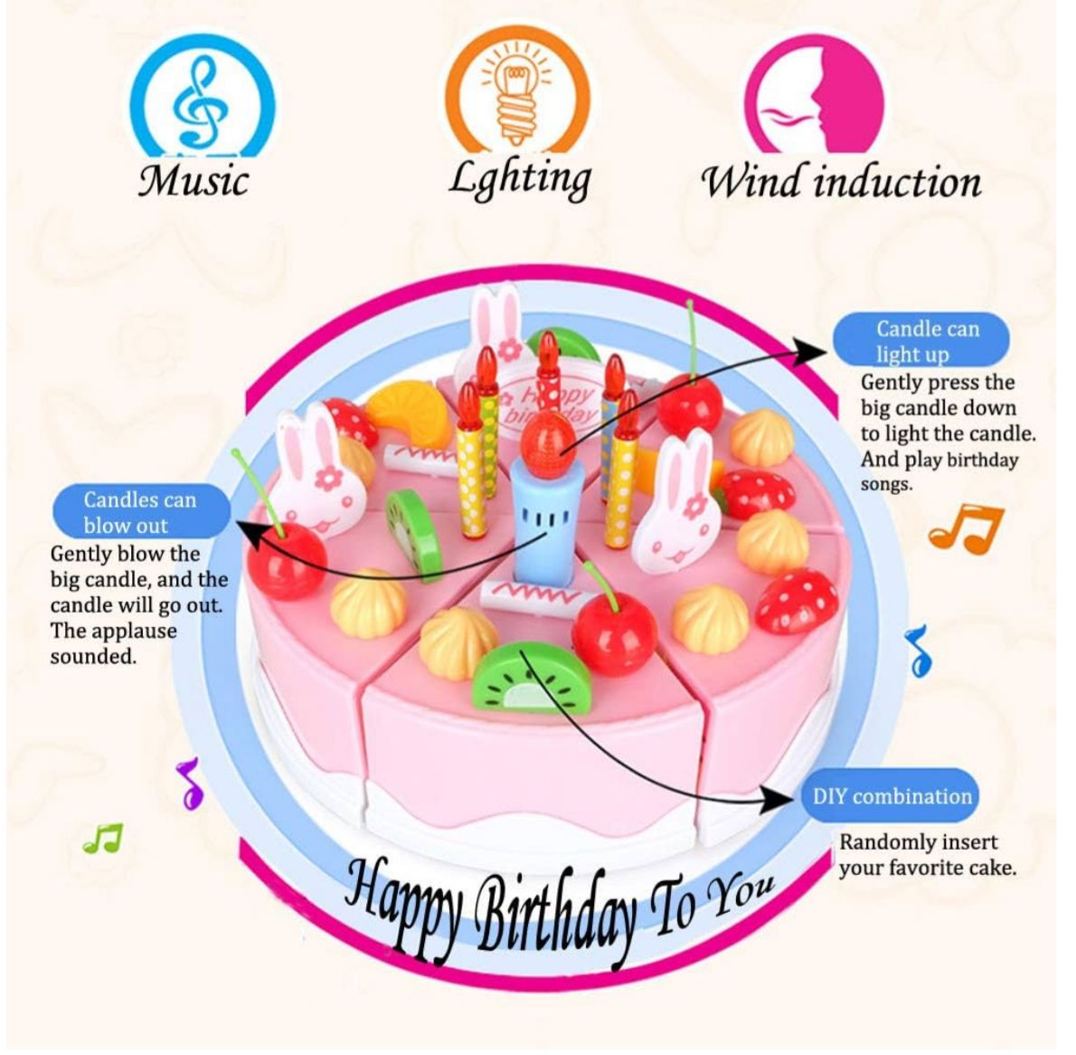 تورته عيد ميلاد 42 قطعه