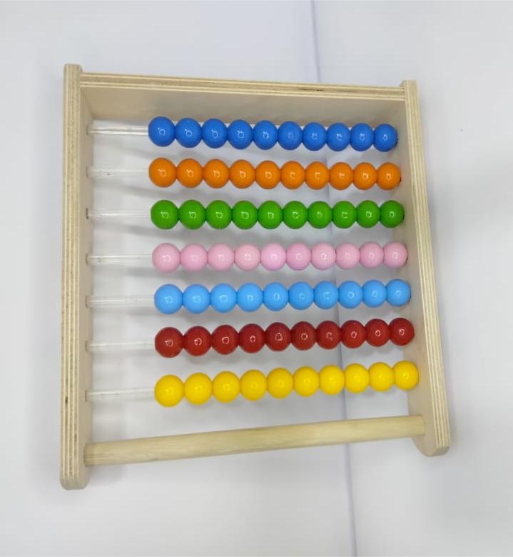 عداد الخرز كبير