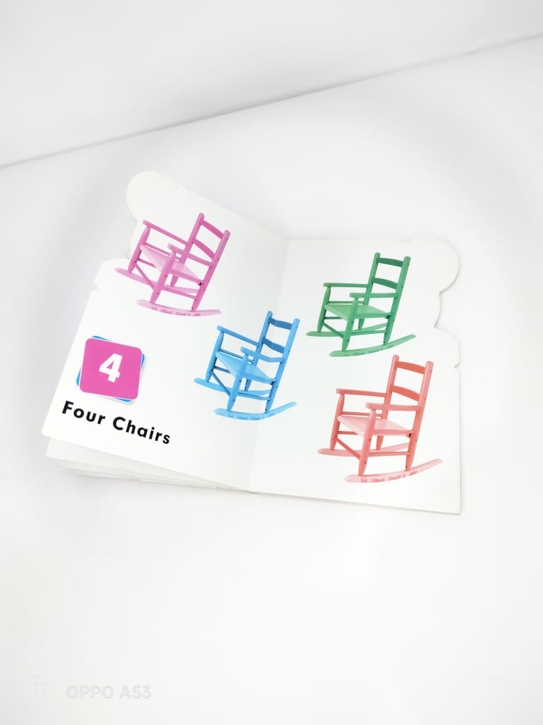 from a to z numbers