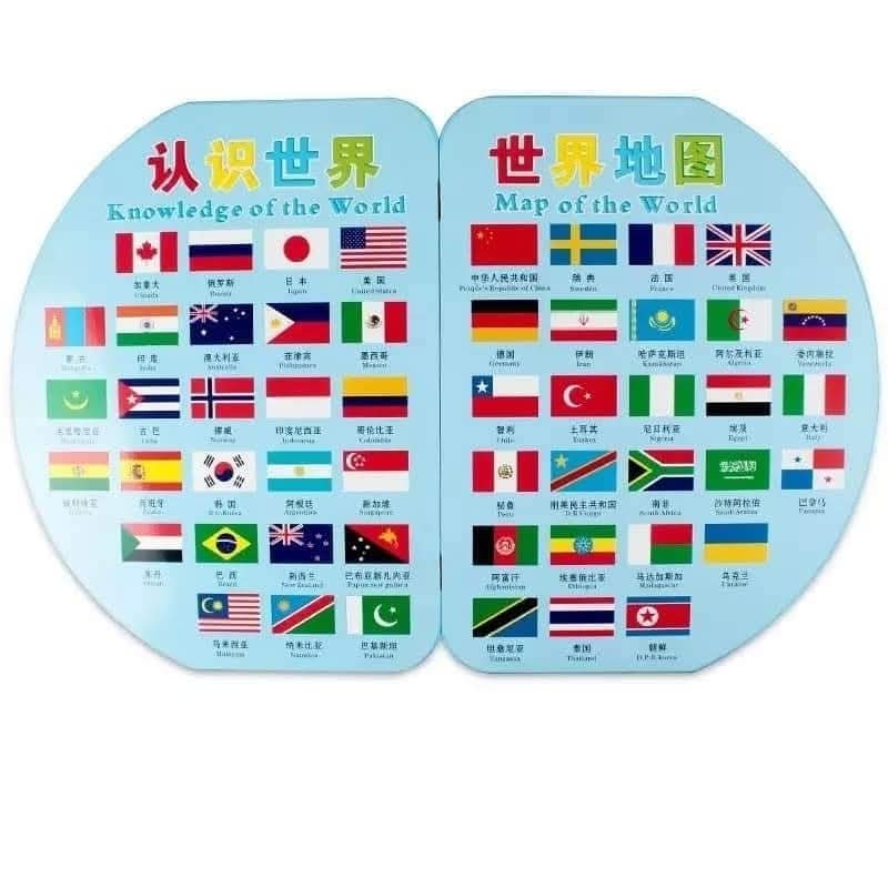 خريطه العالم