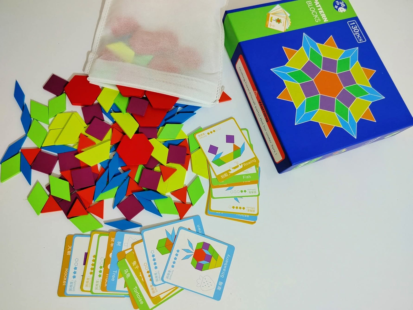 باترن بلوكس