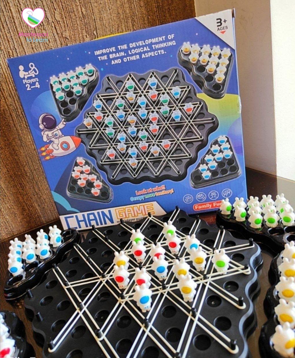 🌸 Robots Chain game board 🌸
